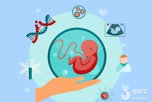 2024青岛大学第一附属医院可以做第三代代怀价格选性别吗（附青岛三代代生孩子包成功排名）